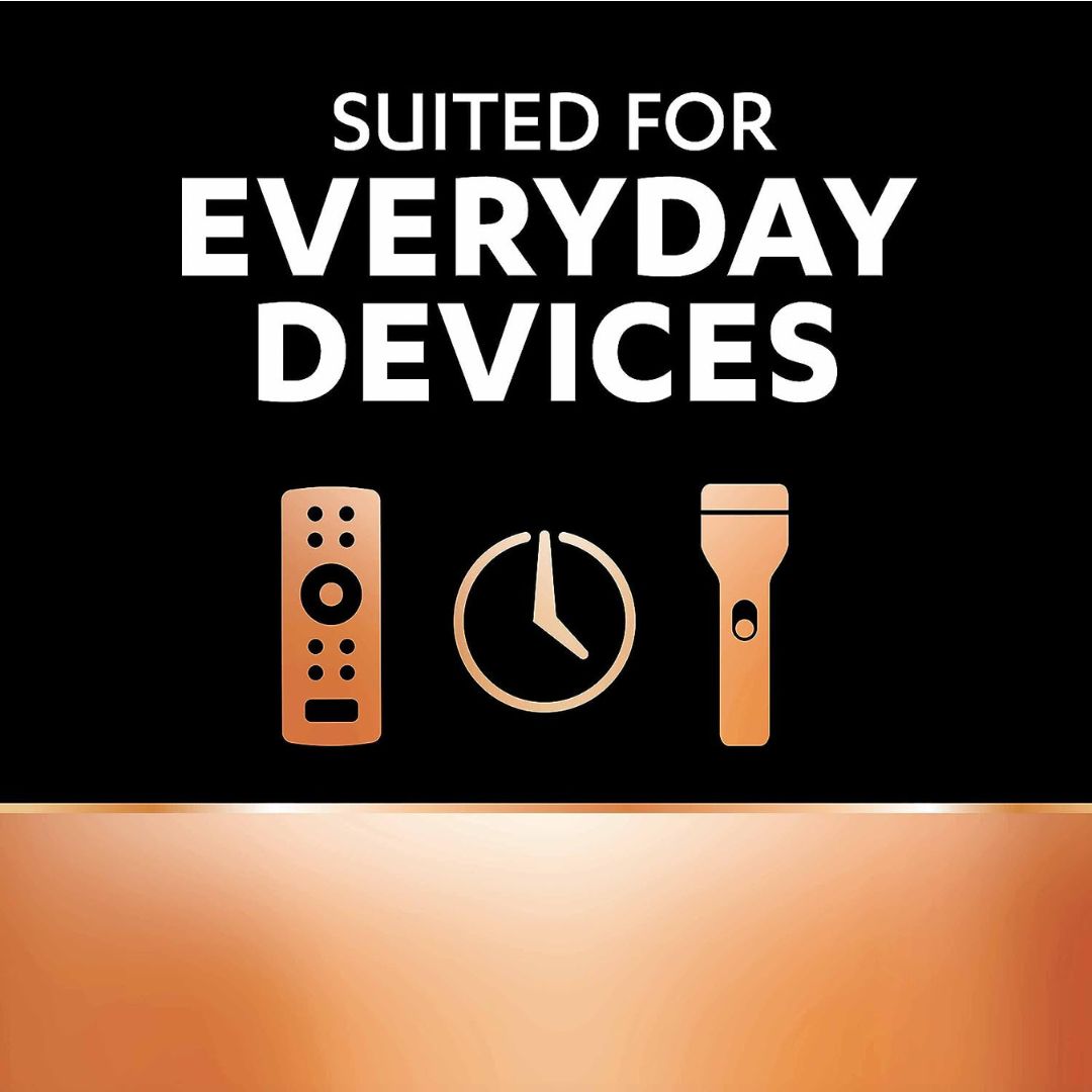 Duracell 2X Long Lasting AAA Batteries: Extended Performance for High-Drain Devices ( Set of 2 ) - Topperskit LLP