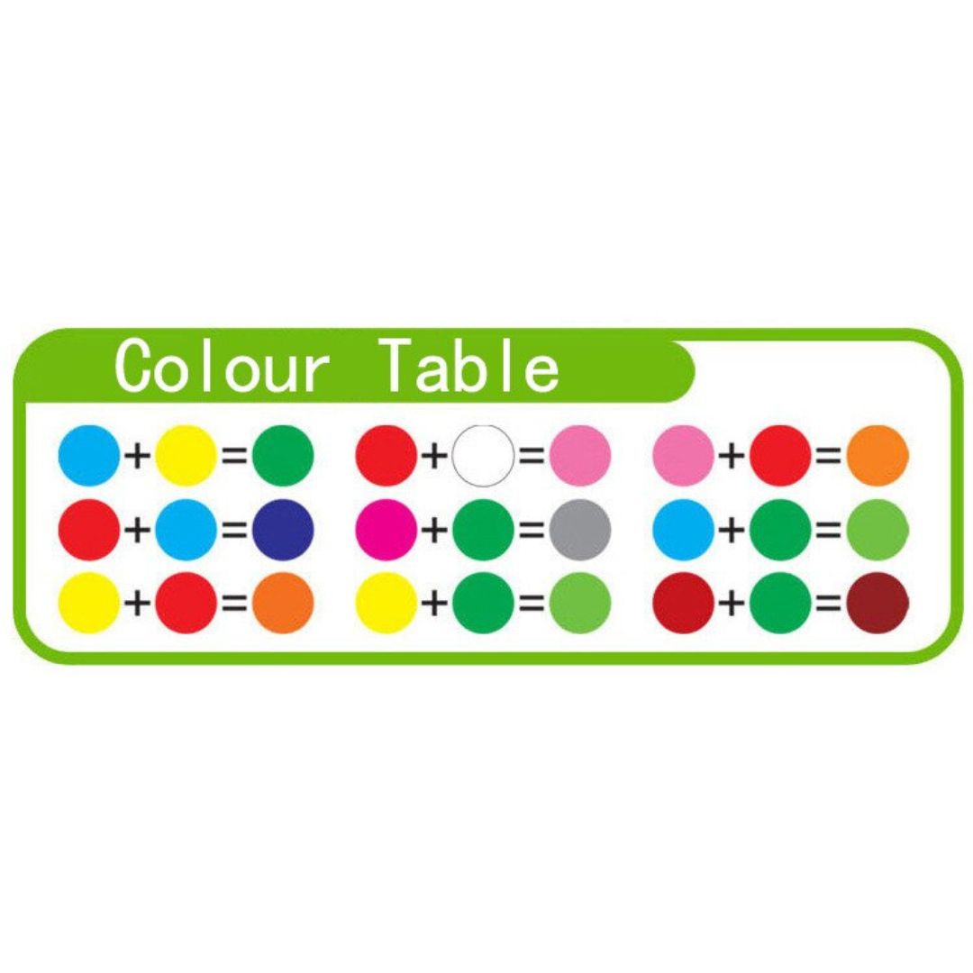 Air Dry Clay – Vibrant Colours: Safe, Fun, and Fancy Modelling Clay for Creative Play ( Pack of 12 ) - Topperskit LLP