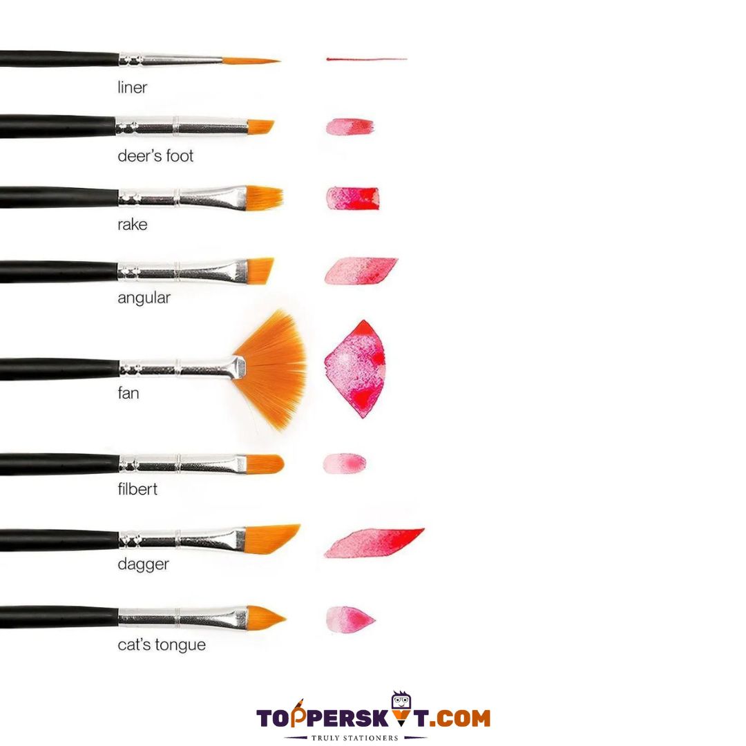 Camel Specialty Brushes Interchangeable Set: Versatile Tools for Artistic Expression - Topperskit LLP