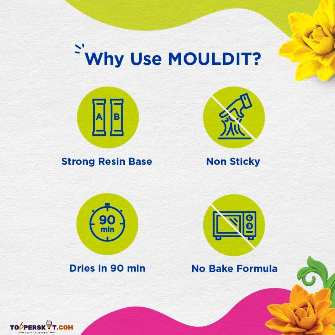 Fevicryl Mouldit Epoxy Compound for Murals & 3D Art-900g (Pack of 1)