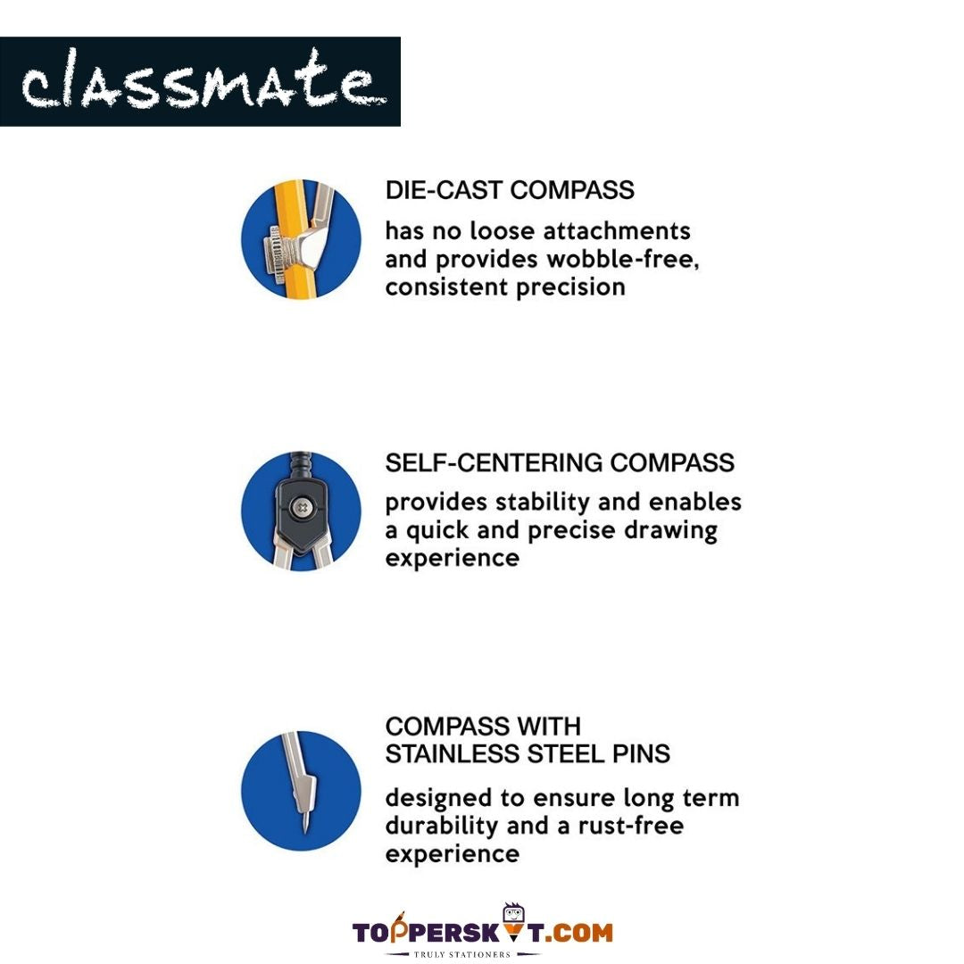 Classmate Invento Mathematical Drawing Instruments: Your Path to Precision ( Pack Of 1 ) - Topperskit LLP